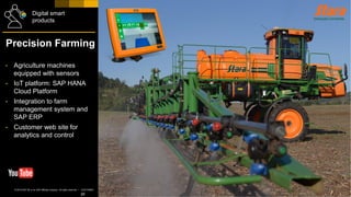 CUSTOMER© 2018 SAP SE or an SAP affiliate company. All rights reserved. ǀ
20
Precision Farming
• Agriculture machines
equipped with sensors
• IoT platform: SAP HANA
Cloud Platform
• Integration to farm
management system and
SAP ERP
• Customer web site for
analytics and control
Digital smart
products
 