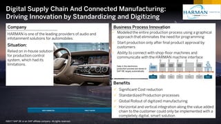 Digital Supply Chain And Connected Manufacturing:
Driving Innovation by Standardizing and Digitizing
Benefits
 Significant Cost reduction
 Standardized Production processes
 Global Rollout of digitized manufacturing
 Horizontal and vertical integration along the value added
chain to the customer could only be implemented with a
completely digital, smart solution.
©2017 SAP SE or an SAP affiliate company. All rights reserved.
Company
HARMAN is one of the leading providers of audio and
infotainment solutions for automobiles.
Situation:
Relied on in-house solution
for production control
system, which had its
limitations.
Business Process Innovation
© blog.audi.de
Data in the electronics
production process are stored in
SAP ME largely automatically
 Modeled the entire production process using a graphical
approach that eliminates the need for programming
 Start production only after final product approval by
customers
 Ability to connect with shop-floor machines and
communicate with the HARMAN machine interface
 