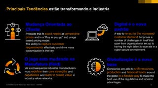 4CUSTOMER© 2018 SAP SE or an SAP affiliate company. All rights reserved. ǀ
Mudança Orientada ao
Cliente
Products that fit exact needs at competitive
prices and in a “Pay as you go” and usage
based pricing model.
The ability to capture customer
requirements effectively and drive mass
customization is the key.
Principais Tendências estão transformando a Indústria
Digital é o novo
padrão
A way to re-act to the increased
customer demand but poses a
number of challenges in itself that
span from organizational set up to
having the right talent to operate in a
cyber-secure environment.
Globalização é a nova
base
Companies are able to shift resources,
production and financial funds around
the globe in a flexible way to make the
best use of the regulations and location
advantages.
O jogo esta mudando na
Manufatura (field)
As a consequence industrial manufacturers
must redefine their core strengths and
capabilities and learn to create value in
industry value networks.
 