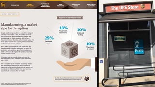 CUSTOMER© 2018 SAP SE or an SAP affiliate company. All rights reserved. ǀ
42
 