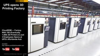 CUSTOMER© 2018 SAP SE or an SAP affiliate company. All rights reserved. ǀ
43
UPS opens 3D
Printing Factory
CloudDDM — Factory
With 100 (Eventually
1,000) 3D Printers & Just
3 Employees Opens at
UPS’s Worldwide Hub
SOURCE:
http://3dprint.com/62642/cloudddm-ups/
 