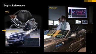 52CUSTOMER© 2018 SAP SE or an SAP affiliate company. All rights reserved. ǀ
AMG engine
https://www.youtube.com/watch?v=imldKETl_Gc
Mc Laren
https://www.youtube.com/watch?v=K2xregGBh5g
Mc Laren
AMG
Connected car
Digital References
automotive network
 