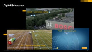 53CUSTOMER© 2018 SAP SE or an SAP affiliate company. All rights reserved. ǀ
Bosch – connected parking
Digital References
Pirelli – connected tyres
IoT – Digital Farming with Krone
 