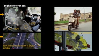 SAP – BMW
Digital References
SAP – Piaggio
track and monitor the health of all your
vehicles
shopfloor at Lamborghini
 