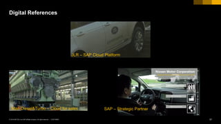 57CUSTOMER© 2018 SAP SE or an SAP affiliate company. All rights reserved. ǀ
Digital References
Man Diesel&Turbo – Cloud for sales
JLR – SAP Cloud Platform
SAP – Strategic Partner
 