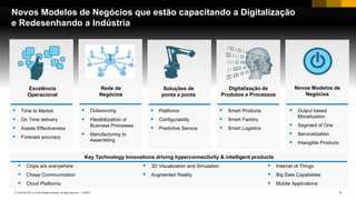 5PUBLIC© 2018 SAP SE or an SAP affiliate company. All rights reserved. ǀ
Novos Modelos de Negócios que estão capacitando a Digitalização
e Redesenhando a Indústria
 Time to Market
 On Time delivery
 Assets Effectiveness
 Forecast accuracy
Excelência
Operacional
 Output based
Monetization
 Segment of One
 Servicetization
 Intangible Products
Novos Modelos de
Negócios
 Smart Products
 Smart Factory
 Smart Logistics
Digitalização de
Produtos e Processos
 Platforms
 Configurability
 Predictive Service
Soluções de
ponta a ponta
Key Technology Innovations driving hyperconnectivity & intelligent products
 Chips are everywhere
 Cheap Communication
 Cloud Platforms
 3D Visualization and Simulation
 Augmented Reality
 Internet of Things
 Big Data Capabilities
 Mobile Applications
 Outsourcing
 Flexibilization of
Business Processes
 Manufacturing to
Assembling
Rede de
Negócios
 