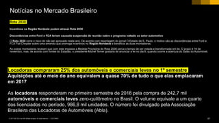 67CUSTOMER© 2017 SAP SE or an SAP affiliate company. All rights reserved. ǀ
Rota 2030
Incentivos na Região Nordeste podem atrasar Rota 2030
Discordâncias entre Ford e FCA teriam causado suspensão de reunião sobre o programa voltado ao setor automotivo
O Rota 2030 corre o risco de não ser aprovado neste ano. De acordo com reportagem do jornal O Estado de S. Paulo, o motivo são as discordâncias entre Ford e
FCA Fiat Chrysler sobre uma emenda que prorroga incentivos na Região Nordeste e beneficia as duas montadoras.
As outras montadoras receiam que com este impasse a Medida Provisória do Rota 2030 perca o tempo de ser votada e transformada em lei. O prazo é 16 de
novembro, mas, de acordo com fontes do Estadão, o presidente Michel Temer gostaria de anunciar a lei no dia 8, quando ocorre a abertura do Salão do Automóvel.
Notícias no Mercado Brasileiro
Locadoras compraram 25% dos automóveis e comerciais leves no 1º semestre
Aquisições até o meio do ano equivalem a quase 70% de tudo o que elas emplacaram
em 2017
As locadoras responderam no primeiro semestre de 2018 pela compra de 242,7 mil
automóveis e comerciais leves zero-quilômetro no Brasil. O volume equivale a um quarto
dos licenciados no período, 986,8 mil unidades. O número foi divulgado pela Associação
Brasileira das Locadoras de Automóveis (Abla).
 