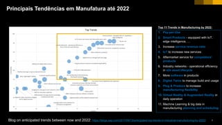 7CUSTOMER© 2018 SAP SE or an SAP affiliate company. All rights reserved. ǀ
Principais Tendências em Manufatura até 2022
Top 11 Trends in Manufacturing by 2022:
1. Pay-per-Use
2. Smart Products - equipped with IoT,
edge intelligence, …
3. Increase service revenue ratio
4. IoT to increase new services
5. Aftermarket service for competitors'
products
6. Industry networks - operational efficiency
in e2e asset lifecycle
7. More software in products
8. Digital Twins to manage build and usage
9. Plug & Produce to increase
manufacturing flexibility
10. Virtual Reality & Augmented Reality in
daily operation
11. Machine Learning & big data in
manufacturing planning and scheduling
Blog on anticipated trends between now and 2022: https://blogs.sap.com/2017/09/13/anticipated-top-trends-in-industrial-manufacturing-by-2022/
Top Trends
 