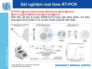UNIVERSITY MEDICAL CENTER
Xét nghiệm real time RT-PCR
RT-PCR = Reverse Transcriptase Polymerase Chain Reaction
(Phản ứng Chuỗi Polymerase Sao chép Ngược)
Phát hiện vật liệu di truyền SARS-CoV-2 trong mẫu bệnh phẩm, cho thấy
rằng người đó bị nhiễm vi rút. Là tiêu chuẩn vàng để chẩn đoán
Nature Materials | VOL 20 | May 2021 | 593–605 |
www.nature.com/naturematerials
 