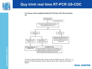 UNIVERSITY MEDICAL CENTER
Quy trình real time RT-PCR US-CDC
 
