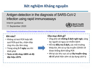 |
Xét nghiệm Kháng nguyên
• Không có test PCR hoặc kết
quả PCR quá lâu, chậm đáp
ứng nhu cầu lâm sàng
• Trong vòng 5-7 ngày sau khi
khởi phát
• Tests có độ nhạy ≥80% và độ
đặc hiệu ≥97%
• Ứng phó với những ổ dịch nghi ngờ, sàng
lọc người có nguy cơ nhiễm bệnh
• Hỗ trợ điều tra ổ dịch, các môi trường
khép kín, khi có sự lây truyền COVID-19
được khẳng định bằng PCR
• XN tại các khu vực có sự lây truyền rộng
rãi để phát hiện sớm và áp dụng cách ly
https://www.who.int/publications/i/item/antigen-detection-in-the-diagnosis-of-sars-cov-2infection-using-rapid-immunoassays
Khi nào? Cho mục đích gì?
 