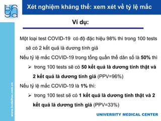 UNIVERSITY MEDICAL CENTER
UNIVERSITY MEDICAL CENTER
Ví dụ:
Một loại test COVID-19 có độ đặc hiệu 98% thì trong 100 tests
sẽ có 2 kết quả là dương tính giả
Nếu tỷ lệ mắc COVID-19 trong tổng quần thể dân số là 50% thì
 trong 100 tests sẽ có 50 kết quả là dương tính thật và
2 kết quả là dương tính giả (PPV=96%)
Nếu tỷ lệ mắc COVID-19 là 1% thì:
 trong 100 test sẽ có 1 kết quả là dương tính thật và 2
kết quả là dương tính giả (PPV=33%)
Xét nghiệm kháng thể: xem xét về tỷ lệ mắc
 