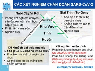 UNIVERSITY MEDICAL CENTER
CÁC XÉT NGHIỆM CHẨN ĐOÁN SARS-CoV-2
6
Nuôi Cấy Vi Rút Giải Trình Tự Gene
Quốc Gia
Khu Vực
Tỉnh
Huyện
• Xác định trình tự bộ
gen của virus
• Khẳng định và mô tả
đặc điểm virus
• Nghiên cứu
• Phòng xét nghiệm chuyên
sâu đạt An toàn sinh học
cấp 3 (BLS-3)
• Phát hiện virus sống
• Nghiên cứu
XN khuếch đại acid nucleic
NAAT (Real time RT-PCR, PCR-LAMP)
• Phát hiện vật chất di truyền của
virus
• Có thể sàng lọc và khẳng định
nhiễm Covid-19
Xét nghiệm miễn dịch
• Phát hiện kháng nguyên của virus:
QĐ 2022/QĐ-BYT: 28/4/2021
• Phát hiện kháng thể kháng virus
(Hiện nay không áp dụng cho mục
đích sàng lọc và chẩn đoán)
 