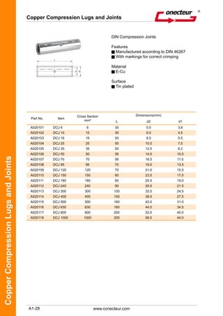 A1-28
CopperCompressionLugsandJoints
Copper Compression Lugs and Joints
www.conecteur.com
DIN Compression Joints
Features
Manufactured according to DIN 46267
With markings for correct crimping
Material
E-Cu
Surface
Tin plated
Part No. Item
Cross Section
mm²
Dimensions(mm)
L d2 d1
A020101 DCJ 6 6 30 5.5 3.8
A020102 DCJ 10 10 30 6.0 4.5
A020103 DCJ 16 16 50 8.5 5.5
A020104 DCJ 25 25 50 10.0 7.0
A020105 DCJ 35 35 50 12.5 8.2
A020106 DCJ 50 50 56 14.5 10.0
A020107 DCJ 70 70 56 16.5 11.5
A020108 DCJ 95 95 70 19.0 13.5
A020109 DCJ 120 120 70 21.0 15.5
A020110 DCJ 150 150 80 23.5 17.0
A020111 DCJ 185 185 85 25.5 19.0
A020112 DCJ 240 240 90 29.0 21.5
A020113 DCJ 300 300 100 32.0 24.5
A020114 DCJ 400 400 150 38.5 27.5
A020115 DCJ 500 500 160 42.0 31.0
A020116 DCJ 630 630 160 44.0 34.5
A020117 DCJ 800 800 200 52.0 40.0
A020118 DCJ 1000 1000 200 58.0 44.0
 