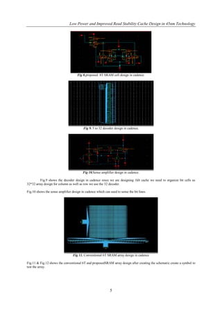 Low Power and Improved Read Stability Cache Design in 45nm Technology




                                     Fig 8.proposed 8T SRAM cell design in cadence.




                                          Fig 9. 5 to 32 decoder design in cadence.




                                         Fig 10.Sense amplifier design in cadence.

         Fig.9 shows the decoder design in cadence since we are designing 1kb cache we need to organize bit cells as
32*32 array design for column as well as row we use the 32 decoder.

Fig.10 shows the sense amplifier design in cadence which can used to sense the bit lines.




                                  Fig 11. Conventional 6T SRAM array design in cadence

Fig.11 & Fig.12 shows the conventional 6T and proposedSRAM array design after creating the schematic create a symbol to
test the array.




                                                              5
 
