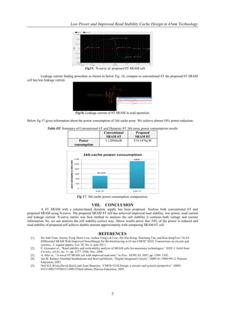 Low Power and Improved Read Stability Cache Design in 45nm Technology




                                             Fig15. N-curve of proposed 8T SRAM cell.

           Leakage current finding procedure as shown in below Fig .16, compare to conventional 6T the proposed 8T SRAM
cell has less leakage current.




                                     Fig16. Leakage current of 8T SRAM in read operation.

Below fig 17 gives information about the power consumption of 1kb cache array. We achieve almost 54% power reduction.

              Table III Summary of Conventional 6T and Dynamic 8T 1kb array power consumption results
                                                   Conventional         Proposed
                                                     SRAM 6T           SRAM 8T
                                  Power             1.12094mW         519.1476µW
                               consumption




                                      Fig 17. 1kb cache power consumption comparasion.

                                                  VIII.       CONCLUSION
          A 8T SRAM with a column-based dynamic supply has been proposed. Analyse both conventional 6T and
proposed SRAM using N-curve. The proposed SRAM 8T cell has achieved improved read stability, low power, read current
and leakage current. N-curve metric was best method to analysis the cell stability it contains both voltage and current
information. So, we can analysis the cell stability correct way. Above results prove that 54% of the power is reduced and
read stability of proposed cell achieve double amount approximately with comparing SRAM 6T cell.

                                                        REFERENCES
  [1].   Do Anh-Tuan, Jeremy Yung Shern Low, Joshua Yung Lih Low, Zhi-Hui Kong, Xiaoliang Tan, and Kiat-SengYeo,‖An 8T
         Differential SRAM With Improved NoiseMargin for Bit-Interleaving in 65 nm CMOS‖ IEEE Transnctions on circuits and
         systems—I :regular papers, Vol. 58, No. 6, june 2011.
  [2].   E. Grossaret al., ―Read stability and write-ability analysis of SRAM cells for nanometer technologies,‖ IEEE J. Solid-State
         Circuits, vol.41, no. 11, pp. 2577–2588, Nov. 2006.
  [3].   A. Silet al., ―A novel 8T SRAM cell with improved read-snm,‖ in Proc. NEWCAS, 2007, pp. 1289–1292.
  [4].   Jan M. Rabaey,AnanthaChandrakasan and BorivojeNikolic, ‖Digital Integrated Circuits‖, ISBN 81-7808-991-2, Pearson
         Education, 2003.
  [5].   Neil H.E.Weste,David Harris and Ayan Banerjee, ―CMOS VLSI Design, a circuits and systems perspective‖ ,ISBN:
         0321149017/9780321149015Third edition, Pearson Education, 2005.




                                                                   7
 