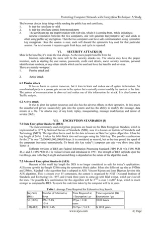 Protecting Computer Network with Encryption Technique: A Study
www.irjes.com 4 | Page
The browser checks three things while sending the public key and certificate,
1. Is that the certificate is valid
2. Is that the certificate comes from trusted party
3. The certificate has the proper relation with web site, which it is coming from. While initiating a
secured connection between the two computers, one will generate thesymmetric key and sends to
other using public key encryption. Then the two computers can have safe communication using symmetric
key encryption. Once the session is over, each will discard the symmetric key used for that particular
session. For next session it requires again fresh keys, and cycle is repeated.
VI. SECURITY ATTACKS [8]
More is the benefits; it‟s more the risk always. As the more people benefits from the
Internet, networking the more will be the security attacks too. The attacks may have the proper
intention, such as stealing the user names, passwords, credit card details, social security numbers, personal
identification numbers, or any others details which can be used and have the benefits and services.
There are mainly two types:
1. Passive attack and
2. Active attack
6.1 Passive attack
It has no harm on system resources, but it tries to learn and makes use of system information. An
unauthorized party or a person gain access to the system but eventually cannot modify the content or the data.
The pattern of communication is observed and makes use of this information for attack. It is also known as
Traffic analysis.
6.2 Active attack
It tries to alter the system resources and also has the adverse effects on their operation. In this attack
the unauthorized person successfully gets into the system and has the ability to modify the message, data
stream or a file. The attacks may of any kind, replay, masquerading, message modification and denial of
service (DoS).
VII. ENCRYPTION STANDARDS [9]
7.1 Data Encryption Standards (DES)
The most commonly used encryption programs are based on the Data Encryption Standard, which is
implemented in 1977 by National Bureau of Standards (NBS), now it is known as Institute of Standards and
Technology (NIST). The algorithm that is used for the data is known as Data Encryption Algorithm. It has the
key length of 56 bit. It takes the 64bit block data and encrypts using the 56bit key. The possible combination
for the 256
is over 72,000,000,000,000,000 keys. It is considered as secured, but as the time passed the speed of
the computers increased tremendously. To break this key today‟s computer can take very short time. (See
Table 1)
Different versions of DES are Federal Information Processing Standard (FIPS PUB 46), FIPS PUB
46-2, and 3. FIPS PUB 46-3 is revised version and introduced in 1997. The strength of DES depends upon the
two things, one is the Key Length and second thing is depended on the nature of the algorithm used.
7.2 Advanced Encryption Standards (AES)
Because of the small key length the DES is no longer considered as safe for today‟s applications.
AES come up with key length 128bit using the symmetric block cipher. It has also different key size as 192bits
and 256bits. Rijndael is the algorithm that is adopted in AES. Vincent Rijmen and Joan Daeman develop this
AES algorithm. This is chosen over 15 contestants, the contest is organized by NIST (National Institute of
Standards and Technology) in 1997, and it took three years to come-up with final winner, which survived all
the tests. The possible key combination for this algorithm will be 2128
is over 3.4x1038
keys, which is much
stronger as compared to DES. To crack the code time taken by the computer will be in years.
Table1. Average Time Required for Exhaustive Key Search.
Key Size Number of Alternative Time Required at Time required at 106
(Bits) Keys 1 Encryption / μs Encryptions / μs
56 (DES) 256 =7.2X 255μs = 1141 10.01 hours
1016 years
128(AES) 2128=3.4X 2127μs = 5.4 X X 1018 years
 