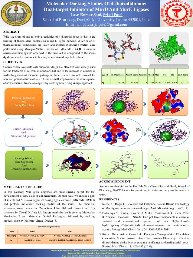 ppt poster