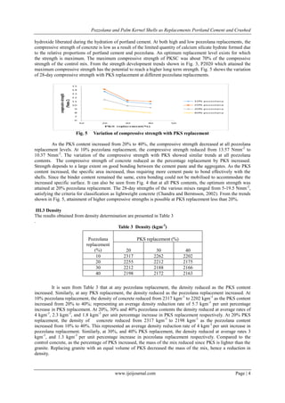 Pozzolana and Palm Kernel Shells as Replacements Portland Cement and Crushed
www.ijeijournal.com Page | 4
hydroxide liberated during the hydration of portland cement. At both high and low pozzolana replacements, the
compressive strength of concrete is low as a result of the limited quantity of calcium silicate hydrate formed due
to the relative proportions of portland cement and pozzolana. An optimum replacement level exists for which
the strength is maximum. The maximum compressive strength of PKSC was about 70% of the compressive
strength of the control mix. From the strength development trends shown in Fig. 3, P2020 which attained the
maximum compressive strength has the potential to reach a higher long term strength. Fig. 5 shows the variation
of 28-day compressive strength with PKS replacement at different pozzolana replacements.
Fig. 5 Variation of compressive strength with PKS replacement
As the PKS content increased from 20% to 40%, the compressive strength decreased at all pozzolana
replacement levels. At 10% pozzolana replacement, the compressive strength reduced from 13.57 Nmm-2
to
10.37 Nmm-2
. The variation of the compressive strength with PKS showed similar trends at all pozzolana
contents. The compressive strength of concrete reduced as the percentage replacement by PKS increased.
Strength depends to a large extent on good bonding between the cement paste and the aggregates. As the PKS
content increased, the specific area increased, thus requiring more cement paste to bond effectively with the
shells. Since the binder content remained the same, extra bonding could not be mobilised to accommodate the
increased specific surface. It can also be seen from Fig. 4 that at all PKS contents, the optimum strength was
attained at 20% pozzolana replacement. The 28-day strengths of the various mixes ranged from 5-19.5 Nmm-2
,
satisfying the criteria for classification as lightweight concrete (Chandra and Berntsson, 2002). From the trends
shown in Fig. 5, attainment of higher compressive strengths is possible at PKS replacement less than 20%.
III.3 Density
The results obtained from density determination are presented in Table 3
.
Table 3 Density (kgm-3
)
It is seen from Table 3 that at any pozzolana replacement, the density reduced as the PKS content
increased. Similarly, at any PKS replacement, the density reduced as the pozzolana replacement increased. At
10% pozzolana replacement, the density of concrete reduced from 2317 kgm-3
to 2202 kgm-3
as the PKS content
increased from 20% to 40%; representing an average density reduction rate of 5.7 kgm-3
per unit percentage
increase in PKS replacement. At 20%, 30% and 40% pozzolana contents the density reduced at average rates of
4 kgm-3
, 2.3 kgm-3
, and 1.8 kgm-3
per unit percentage increase in PKS replacement respectively. At 20% PKS
replacement, the density of concrete reduced from 2317 kgm-3
to 2198 kgm-3
as the pozzolana content
increased from 10% to 40%. This represented an average density reduction rate of 4 kgm-3
per unit increase in
pozzolana replacement. Similarly, at 30%, and 40% PKS replacement, the density reduced at average rates 3
kgm-3
, and 1.3 kgm-3
per unit percentage increase in pozzolana replacement respectively. Compared to the
control concrete, as the percentage of PKS increased, the mass of the mix reduced since PKS is lighter than the
granite. Replacing granite with an equal volume of PKS decreased the mass of the mix, hence a reduction in
density.
Pozzolana
replacement
(%)
PKS replacement (%)
20 30 40
10 2317 2262 2202
20 2255 2212 2175
30 2212 2188 2166
40 2198 2172 2163
 