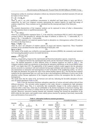 Decolorisation of Biologically Treated Palm Oil Mill Effluent (POME) Using…
homogenous surface by monolayer adsorption without any interaction between adsorbed materials [35] and can
be written in linear form as:
𝑪𝒆
𝑪
= 𝒆 + 𝟏 (𝑸 𝒎 𝒃)
(3)
𝒒𝒆

𝑸𝒎

where qe and Ce are color equilibrium concentration in adsorbed and liquid phase in mg/g and PtCo/L,
respectively. Qm and b are Langmuir constants representing the sorption capacity (in mg/g) and energy of
sorption, respectively. These constants can be calculated from the intercept and slope of the linear plot,
𝑪𝒆
𝒗𝒔 𝑪 𝒆
(4)
𝒒𝒆
The essential characteristics of the Langmuir isotherm can be expressed in terms of either a dimensionless
constant separation factor or equilibrium parameter, RL
𝑹𝑳 = 𝟏 𝟏+ 𝒃 𝑪
(5)
𝒐

where RL is a dimensionless separation factor, Co is the initial dye concentration (PtCo/L) and b is the Langmuir
constant (L/PtCo). The parameter RL indicates the shape of isotherm, as follows: R L > 1 unfavorable, RL = 1
linear, 0 < RL < 1 favorable, RL = 0 irreversible.
The Freundlich equation is an empirical equation based on adsorption on a heterogeneous surface [35] and can
be written in the linear form as;
𝐥𝐨𝐠 𝒒 𝒆 = 𝒍𝒐𝒈𝑲 𝑭 + 𝟏𝒏 𝑪 𝒆
(6)
where KF and n are indicators of sorption capacity (in mg/g) and intensity respectively. These Fruendlich
constants can be calculated from the slope and intercept of linear plot, with
log qe vs. log Ce
(7)
The validity of the models was verified by root-mean-square deviation (RMSD), the commonly used statistical
tool measuring the predictive power of a model derived as:
𝟐
𝒏
𝒏=𝟏 𝒒 𝒆𝒙𝒑 −𝒒 𝒑

𝑹𝑴𝑺𝑫 =
(8)
𝒏−𝟏
where qexp (mg/g) and qp (mg/g) are the experimental and theoretical adsorption capacity, respectively.
A comparison between the experimental data points and the theoretical isotherms plot is displayed in
Fig.3. The detailed parameters of these different forms of isotherm equations are listed in Table 3. The
Langmuir isotherm model was satisfactory in describing the adsorption equilibrium, as the lowest RMSD values
and R2 were higher than 0.99. The applicability of the Langmuir isotherm model suggests that the adsorption
process occurred at a monolayer with each molecule having equal enthalpies and activation energy. The results
also demonstrate no interaction and transmigration of color in the plane of the neighboring surface. As well as,
the higher the adsorption, the greater the value of the sorbent binding capacity (Q m). The fact that the Langmuir
isotherm fits the experimental data very well may be due to the homogeneous distribution of active sites on the
adsorbent surface because application of the Langmuir equation involves the assumption that the surface is
homogeneous.
The results show that the values of RL are between zero and one, indicating the favorable adsorption of color
onto all studied adsorbents (Table 4) [36].
Table 4 lists the maximum monolayer adsorption capacities of various activated carbons derived from
different precursors. The activated carbon prepared in this study showed a comparatively high adsorption
capacity of 208.33 mg/g. Thus, it is noteworthy that considerable changes in the surface properties were
achieved within a short time, which may be attributable to the distinct mechanism of microwave heating. This
irradiation promoted the release of volatiles from the char surface widening the porosity in the original carbon
network. Moreover, microwave heating (internal and volumetric heating) has assisted the penetration of the
KOH within the char matrix, and created a more orderly porous structure by opening of previously inaccessible
pores and formation of new pores [37].

Adsorbe
nt

Qm
(PtCo/g
)

PKSN
EFBN
PKSM
EFBM
PKSCM
EFBCM

40
27.933
200
188.679
208.333
196.078

Table 4: Adsorption isotherm constant parameters
Langmuir Isotherm
Freundlich Isotherm
KF
b
[(PtCo/
RL
R2
RMSD
1/n
R2
(L/PtCo)
g)(PtCo
/L)]n
-3
6.32×10
0.0157
0.9997
0.813
5.839
0.2299
0.915
1.16×10-3
0.0804
0.9962
0.425
1.1051 0.3608
0.934
4.77×10-3
0.0207
0.9993
2.412
9.445
0.3896
0.878
8.43×10-3 0.01184
0.9995
3.125
17.314 0.3065
0.941
4.83×10-3 0.02048
0.9991
3.179
9.784
0.3914
0.861
9.42×10-3 0.01061
0.9993
4.203
19.387
0.298
0.939

www.irjes.com

RMSD
1.557
0.852
13.291
9.88
13.91
9.476

7 | Page

 