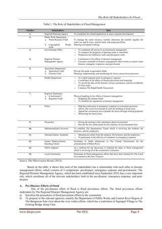 The Role Of Stakeholders In Flood…
Table 1. The Role of Stakeholders in Flood Management
Number
1.
2.

Stakeholders

b.

3.

Role

Regional Planning Agency
Public Work Department
a. Water Resource Field
Copyrighted
Field
Environmetal Office

Works

To coordinate the related department in macro regional development
To manage the water resource, include: determine the rainfall, regulate the
water use and its ways, wasted water, and using area below
Planning and spatial working
o
o
o

To coordinate all sectors in environmental management
To compose the programs of planting seeds in watershed
Production the infiltration wells and absorpsion wells
Coordinator in the efforts of disaster management
Executor command of disaster management effort which is consist of pre
disaster, emergency responses, and post disaster

4.

Regional Disaster
Management Agency

o
o

5.

Agriculture Department
a. Agriculture Field
b. Forestry Field

Provide the seeds in agriculture fields
Planning, implementing, and monitoring the forest conservation processes

6.

Health Department

o
o
o
o

7.

Regional Parliament
a. Commission C
b. Regulator Field

As a rapid response team in emergency response
Coordinator in the efforts of disease prevention and treatment
To record the data of the disaster victims, assistances, and the availability
of clean water
Compose The Rapid Health Assessment

Physical handling in the efforts of disaster management
o Budgeting the disaster funds
o To establish the regulations of disaster management

8.

Police

o
o
o
o

Help the community in emergency response in evacuation processes
Advise The Local Government to curb the building in flood areas
Appeal the community not to plunder the forest through training programs
Monitoring the forest areas

9.

Prosecutor

o
o

Giving the training to the community about environment
Provide the law enforcement for the violators of environmental laws

10.

Muhammadiyah University

To establish The Spontaneous Teams which is involving the students, the
lecturers, and the employees

11.

National Islamic Academic

o
o

12.

Gontor Modern Islamic
Boarding School

Facilitator in funds submission to The Central Govenrment for the
normalization of Pelem River

13.

NGOs Algheins

As a medium for the discussion to initiated the ideas in flood management
which is involving all of the community’s elements

14.

Local Community

Participate in flood management efforts that have been initiated by The Local
Government in the form of power

Spontaneous reliefs from the students, the lecturers, and the employees
To participate in the delivery of volunteers in emergency response

Source:The Observation Result (2013)
Based on the table, it shows that each of the stakeholders has a relationship with each other in disaster
management efforts, which consists of 3 components: pre-disaster, emergency response and post-disaster. The
Regional Disaster Management Agency, which has been established since September 2010, has a very important
role, which coordinate all of the relevant stakeholders, both in the pre-disaster, emergency response, and postdisaster.
A.

Pre-Disaster Efforts of Flood
One of the pre-disaster effort of flood is flood prevention efforts. The flood prevention efforts
undertaken by The Regional Disaster Management Agency are:
a) Socialize the procedures of flood prevention efforts to the community
b) To propose to the relevant agencies, namely the Department of Public Works and Central River Region of
The Bengawan Solo river about the river widen efforts, which has a realization in Ngampel Village to The
Genting Bridge along 5 km.

www.theijes.com

The IJES

Page 4

 