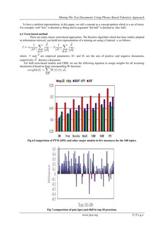 Mining The Text Documents Using Phrase Based Tokenizer Approach
www.ijesi.org 9 | P a g e
To have a uniform representation, in this paper, we call a concept as a concept-pattern which is a set of terms.
For example, verb “hits” is denoted as fhitsg and its argument “the ball” is denoted as {the; ball}
6.2 Term based method
There are many classic term-based approaches. The Rocchio algorithm which has been widely adopted
in information retrieval, can build text representation of a training set using a Centroid ~c as follows:
where and are empirical parameters; D+ and D- are the sets of positive and negative documents,
respectively; denotes a document.
For both term-based models and CBM, we use the following equation to assign weights for all incoming
documents d based on their corresponding W functions
Fig 6.Comparision of PTM (IPE) and other major models in five measures for the 100 topics.
Fig 7.comparision of ptm (ipe) and tfidf in top-20 precision.
 