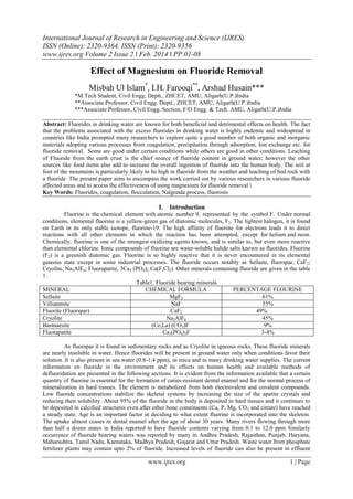International Journal of Research in Engineering and Science (IJRES)
ISSN (Online): 2320-9364, ISSN (Print): 2320-9356
www.ijres.org Volume 2 Issue 2 ǁ Feb. 2014 ǁ PP.01-08
www.ijres.org 1 | Page
Effect of Magnesium on Fluoride Removal
Misbah Ul Islam*
, I.H. Farooqi**
, Arshad Husain***
*M.Tech Student, Civil Engg. Deptt., ZHCET, AMU, Aligarh(U.P.)India
**Associate Professor, Civil Engg. Deptt., ZHCET, AMU, Aligarh(U.P.)India
***Associate Professor, Civil Engg. Section, F/O Engg. & Tech. AMU, Aligarh(U.P.)India
Abstract: Fluorides in drinking water are known for both beneficial and detrimental effects on health. The fact
that the problems associated with the excess fluorides in drinking water is highly endemic and widespread in
countries like India prompted many researchers to explore quite a good number of both organic and inorganic
materials adopting various processes from coagulation, precipitation through adsorption, Ion exchange etc. for
fluoride removal. Some are good under certain conditions while others are good in other conditions. Leaching
of Fluoride from the earth crust is the chief source of fluoride content in ground water; however the other
sources like food items also add to increase the overall ingestion of fluoride into the human body. The soil at
foot of the mountains is particularly likely to be high in fluoride from the weather and leaching of bed rock with
a fluoride. The present paper aims to encompass the work carried out by various researchers in various fluoride
affected areas and to access the effectiveness of using magnesium for fluoride removal.
Key Words: Fluorides, coagulation, flocculation, Nalgonda process, fluorosis
I. Introduction
Fluorine is the chemical element with atomic number 9, represented by the symbol F. Under normal
conditions, elemental fluorine is a yellow-green gas of diatomic molecules, F2. The lightest halogen, it is found
on Earth in its only stable isotope, fluorine-19. The high affinity of fluorine for electrons leads it to direct
reactions with all other elements in which the reaction has been attempted, except for helium and neon.
Chemically, fluorine is one of the strongest oxidizing agents known, and is similar to, but even more reactive
than elemental chlorine. Ionic compounds of fluorine are water-soluble halide salts known as fluorides. Fluorine
(F2) is a greenish diatomic gas. Fluorine is so highly reactive that it is never encountered in its elemental
gaseous state except in some industrial processes. The fluoride occurs notably as Sellaite, fluorspar, CaF2;
Cryolite, Na3AlF6; Fluorapatite, 3Ca3 (PO4)2 Ca(F,Cl2). Other minerals containing fluoride are given in the table
1.
Table1. Fluoride bearing minerals
MINERAL CHEMICAL FORMULA PERCENTAGE FLOURINE
Sellaite MgF2 61%
Villianmite NaF 55%
Fluorite (Fluorspar) CaF2 49%
Cryolite Na3AlF6 45%
Bastnaesite (Ce,La) (CO3)F 9%
Fluorapatite Ca3(PO4)3F 3-4%
As fluorspar it is found in sedimentary rocks and as Cryolite in igneous rocks. These fluoride minerals
are nearly insoluble in water. Hence fluorides will be present in ground water only when conditions favor their
solution. It is also present in sea water (0.8-1.4 ppm), in mica and in many drinking water supplies. The current
information on fluoride in the environment and its effects on human health and available methods of
defluoridation are presented in the following sections. It is evident from the information available that a certain
quantity of fluorine is essential for the formation of caries-resistant dental enamel and for the normal process of
mineralization in hard tissues. The element is metabolized from both electrovalent and covalent compounds.
Low fluoride concentrations stabilize the skeletal systems by increasing the size of the apatite crystals and
reducing their solubility. About 95% of the fluoride in the body is deposited in hard tissues and it continues to
be deposited in calcified structures even after other bone constituents (Ca, P, Mg, CO3 and citrate) have reached
a steady state. Age is an important factor in deciding to what extent fluorine is incorporated into the skeleton.
The uptake almost ceases in dental enamel after the age of about 30 years. Many rivers flowing through more
than half a dozen states in India reported to have fluoride contents varying from 0.1 to 12.0 ppm Similarly
occurrence of fluoride bearing waters was reported by many in Andhra Pradesh, Rajasthan, Punjab, Haryana,
Maharashtra, Tamil Nadu, Karnataka, Madhya Pradesh, Gujarat and Uttar Pradesh. Waste water from phosphate
fertilizer plants may contain upto 2% of fluoride. Increased levels of fluoride can also be present in effluent
 