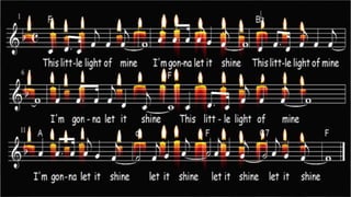 This little light of mine
I’m gonna let it shine
This little light of mine
I’m gonna let it shine
This little light of mine
I’m gonna let it shine
Let it shine, let it shine, let it shine
 