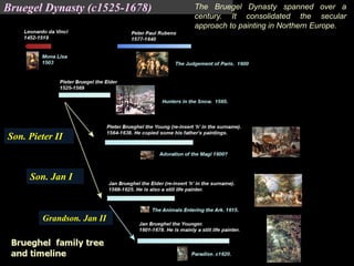 Son. Pieter II
Son. Jan I
Grandson. Jan II
Bruegel Dynasty (c1525-1678) The Bruegel Dynasty spanned over a
century. It consolidated the secular
approach to painting in Northern Europe.
 