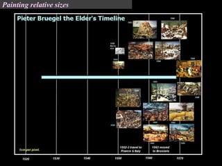 Painting relative sizes
 