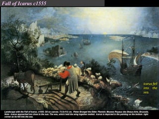 Fall of Icarus c1555
Icarus fell
into the
sea.
 