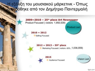 Η εξέλιξη του μουσιακού μάρκετινκ - Όπως
αποδόθηκε από τον Δημήτριο Παντερμαλή
2009~2010 – 25th
place Art Newspaper
2010 ~ 2012
2012 ~ 2013 – 59th
place
2015
Selling Focused
Marketing Focused ( visitors -50% ,
Audience Focused
Product Focused ( visitors
Product Led
Vision Led
1,950,539)
1,036,059)
 