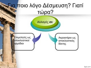Για ποιο λόγο Δέσμευση? Γιατί
τώρα?
Επιμελητές ως
αποκλειστικοί
αρμόδιοι
.
Αλλαγές σε :
Ακροατήριο ως
αποκλειστικός
δέκτης.
 