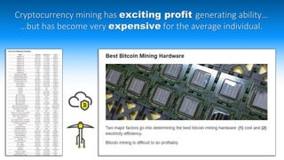 Cryptocurrency mining has exciting profit generating ability…
…but has become very expensive for the average individual.
 