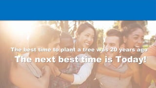 The best time to plant a tree was 20 years ago
The next best time is Today!
 