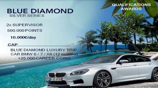 CS Slides by AG 1-Jan-2016