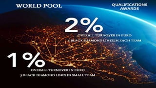 CS Slides by AG 1-Jan-2016