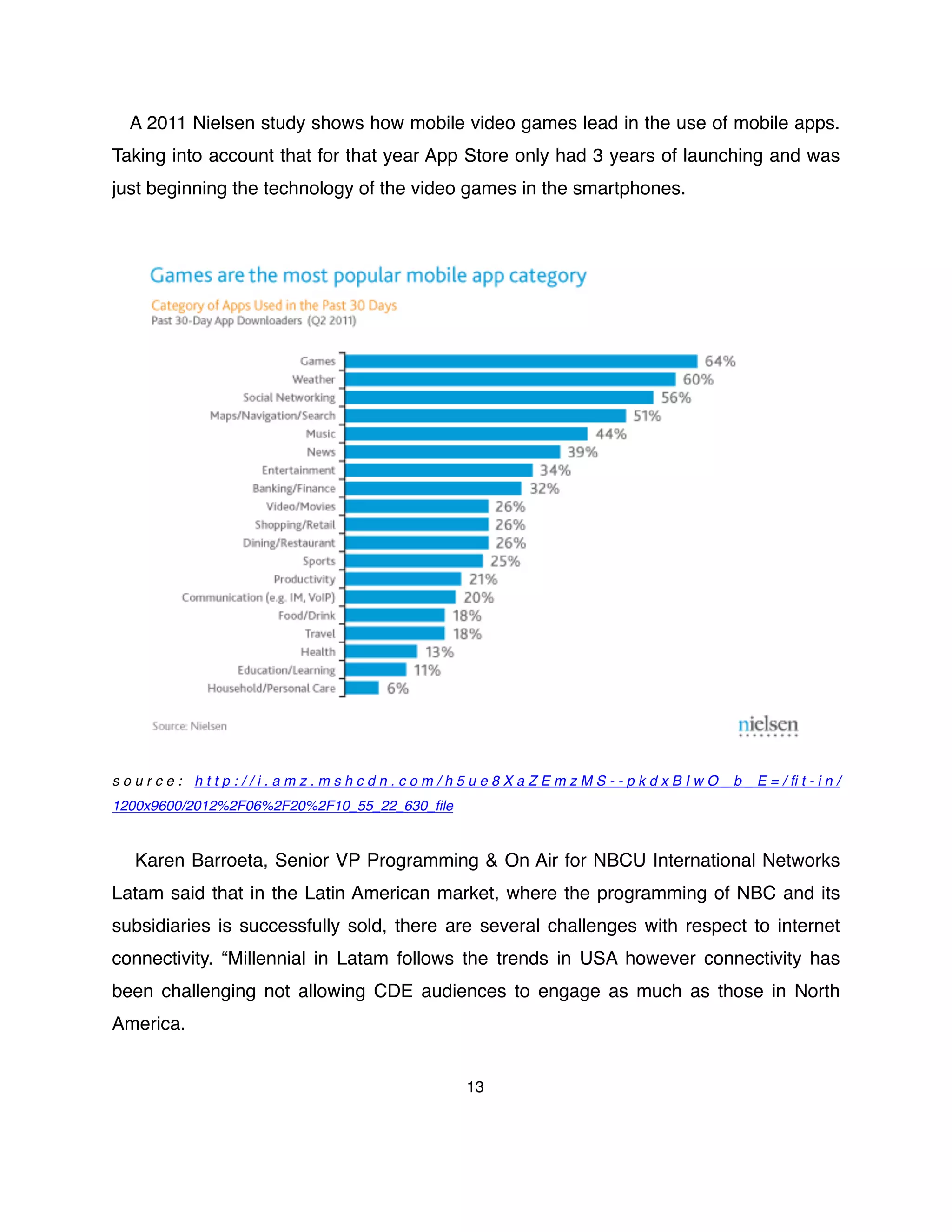 A 2011 Nielsen study shows how mobile video games lead in the use of mobile apps.
Taking into account that for that year App Store only had 3 years of launching and was
just beginning the technology of the video games in the smartphones.
s o u r c e : h t t p : / / i . a m z . m s h c d n . c o m / h 5 u e 8 X a Z E m z M S - - p k d x B I w O _ b _ E = / ﬁ t - i n /
1200x9600/2012%2F06%2F20%2F10_55_22_630_ﬁle
Karen Barroeta, Senior VP Programming & On Air for NBCU International Networks
Latam said that in the Latin American market, where the programming of NBC and its
subsidiaries is successfully sold, there are several challenges with respect to internet
connectivity. “Millennial in Latam follows the trends in USA however  connectivity has
been challenging not allowing CDE audiences to engage as much as those in North
America. 
 
13
 