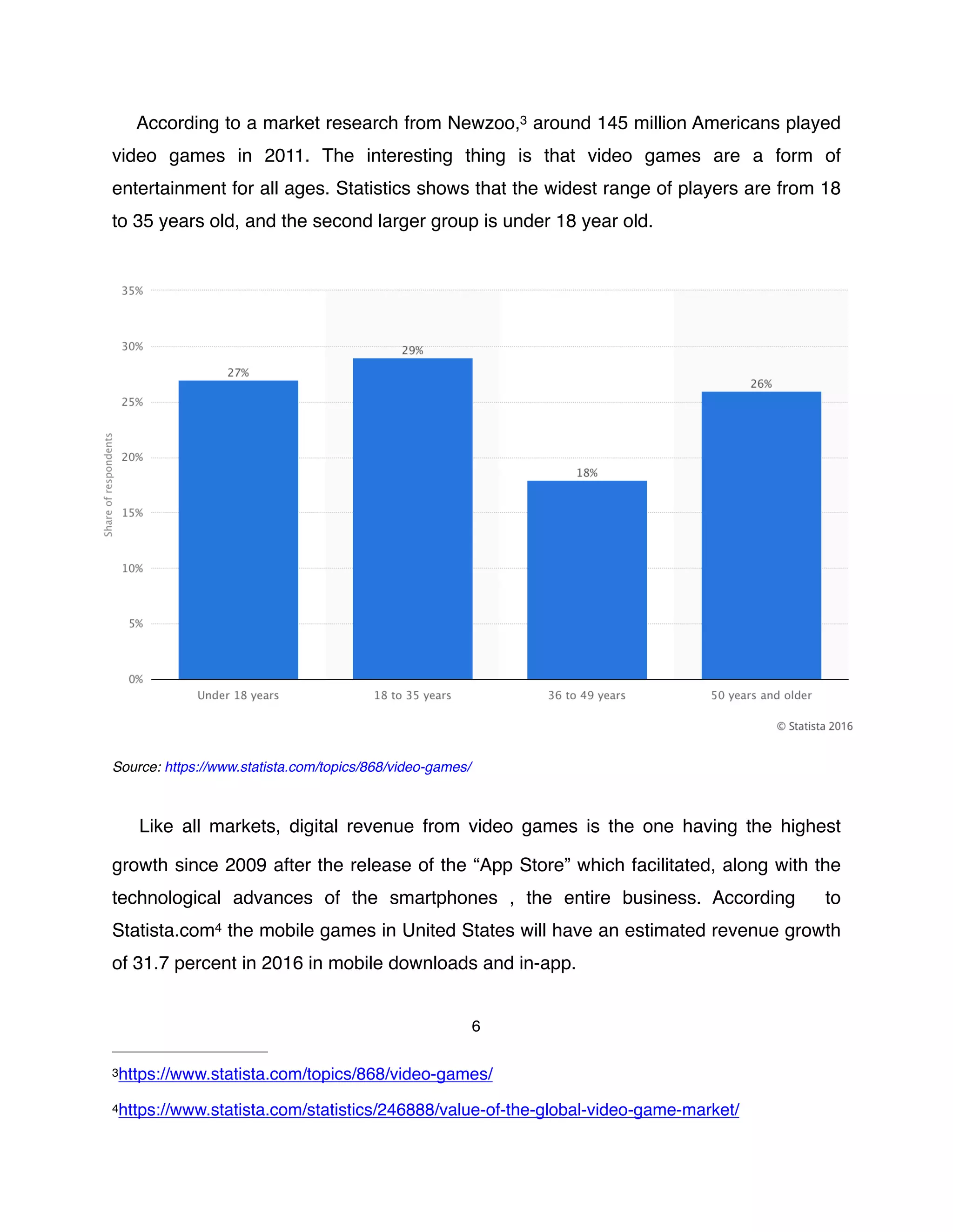 According to a market research from Newzoo, around 145 million Americans played3
video games in 2011. The interesting thing is that video games are a form of
entertainment for all ages. Statistics shows that the widest range of players are from 18
to 35 years old, and the second larger group is under 18 year old.
Source: https://www.statista.com/topics/868/video-games/
Like all markets, digital revenue from video games is the one having the highest
growth since 2009 after the release of the “App Store” which facilitated, along with the
technological advances of the smartphones , the entire business. According to
Statista.com the mobile games in United States will have an estimated revenue growth4
of 31.7 percent in 2016 in mobile downloads and in-app.
6
https://www.statista.com/topics/868/video-games/3
https://www.statista.com/statistics/246888/value-of-the-global-video-game-market/4
 