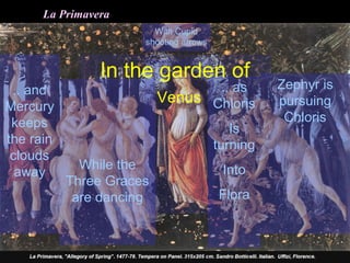 La Primavera
With Cupid
shooting arrows
Venus
While the
Three Graces
are dancing
Zephyr is
pursuing
Chloris
.. as
Chloris
Is
turning
Into
Flora
In the garden of
.. and
Mercury
keeps
the rain
clouds
away
 