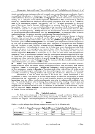 Comparative Study on Physical Fitness of Volleyball and Football ...