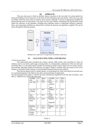 Increasing The Efficiency Of Credit Card...
www.theijes.com The IJES Page 2
III. APPROACH
There are also cases in which an attribute claims its position as the root node of a certain partial tree
during the building of the decision tree on the basis of both information gain and entropy. There may exist such
an attribute which has same value for majority of the records. Although, it may be an appropriate candidate for
that position but since its value doesn’t vary much over the entire dataset, considering it for classification would
reduce the efficiency of the algorithm. Including these attributes results in undesirable efficiency reduction.
Thus, such unnecessary attributes are reduced first, and then the decision tree algorithm is applied. This can be
shown through the following analysis.
Architecture Diagram
(Module here represents our approach of attribute reduction)
IV. ANALYSIS USING WEKA AND ORANGE
1) Dataset description:
The experimental data considered for analysis contains 1000 records, each consisting of values for
attributes such as over draft, credit usage, existing credits, no. of dependents, employment of the user and more
and finally there is a class label which classifies the transaction based on these values into two classes namely,
good and bad, indicating whether the transaction was legal or illegal.A symbolic field can contain as low as two
values(e.g. the kind of credit card) up to several hundred thousand values (as the code) [2].
Note that the dataset used is a sample dataset, as actual dataset for credit card cannot be accessed since
it is a protected property of the banks or any other concerned financial organization.
The idea proposed in this paper is valid for the entire classification algorithm but for the sake of analysis, only
J48 (i.e. BasedC4.5) is used to show the result.
ATTRIB
UTE
VA
L
MAX
(%)
ATTRIB
UTE
VA
L
MAX
(%)
over_draf
t
4 39.4 Other
_paymen
t
_plans
3 81.4
avg_cred
it_balanc
e
5 60.3 Employe
m-
-ent
5 33.9
other
parties
3 90.7 Credit_
History
5 53
personal_
status
5 54.8 Property
_
magnitud
e
4 33.2
Housing 3 71.3 Purpose 11 28
own_
telephone
2 59.6 Job 4 63
foreign_
worker
2 96.3
(Table 1)
 