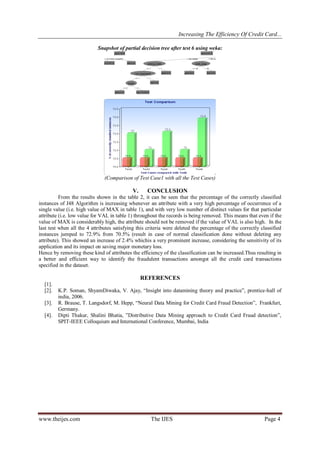 Increasing The Efficiency Of Credit Card...
www.theijes.com The IJES Page 4
Snapshot of partial decision tree after test 6 using weka:
(Comparison of Test Case1 with all the Test Cases)
V. CONCLUSION
From the results shown in the table 2, it can be seen that the percentage of the correctly classified
instances of J48 Algorithm is increasing whenever an attribute with a very high percentage of occurrence of a
single value (i.e. high value of MAX in table 1), and with very low number of distinct values for that particular
attribute (i.e. low value for VAL in table 1) throughout the records is being removed. This means that even if the
value of MAX is considerably high, the attribute should not be removed if the value of VAL is also high. In the
last test when all the 4 attributes satisfying this criteria were deleted the percentage of the correctly classified
instances jumped to 72.9% from 70.5% (result in case of normal classification done without deleting any
attribute). This showed an increase of 2.4% whichis a very prominent increase, considering the sensitivity of its
application and its impact on saving major monetary loss.
Hence by removing these kind of attributes the efficiency of the classification can be increased.Thus resulting in
a better and efficient way to identify the fraudulent transactions amongst all the credit card transactions
specified in the dataset.
REFERENCES
[1].
[2]. K.P. Soman, ShyamDiwaka, V. Ajay, “Insight into datamining theory and practice”, prentice-hall of
india, 2006.
[3]. R. Brause, T. Langsdorf, M. Hepp, “Neural Data Mining for Credit Card Fraud Detection”, Frankfurt,
Germany.
[4]. Dipti Thakur, Shalini Bhatia, ”Distributive Data Mining approach to Credit Card Fraud detection”,
SPIT-IEEE Colloquium and International Conference, Mumbai, India
 