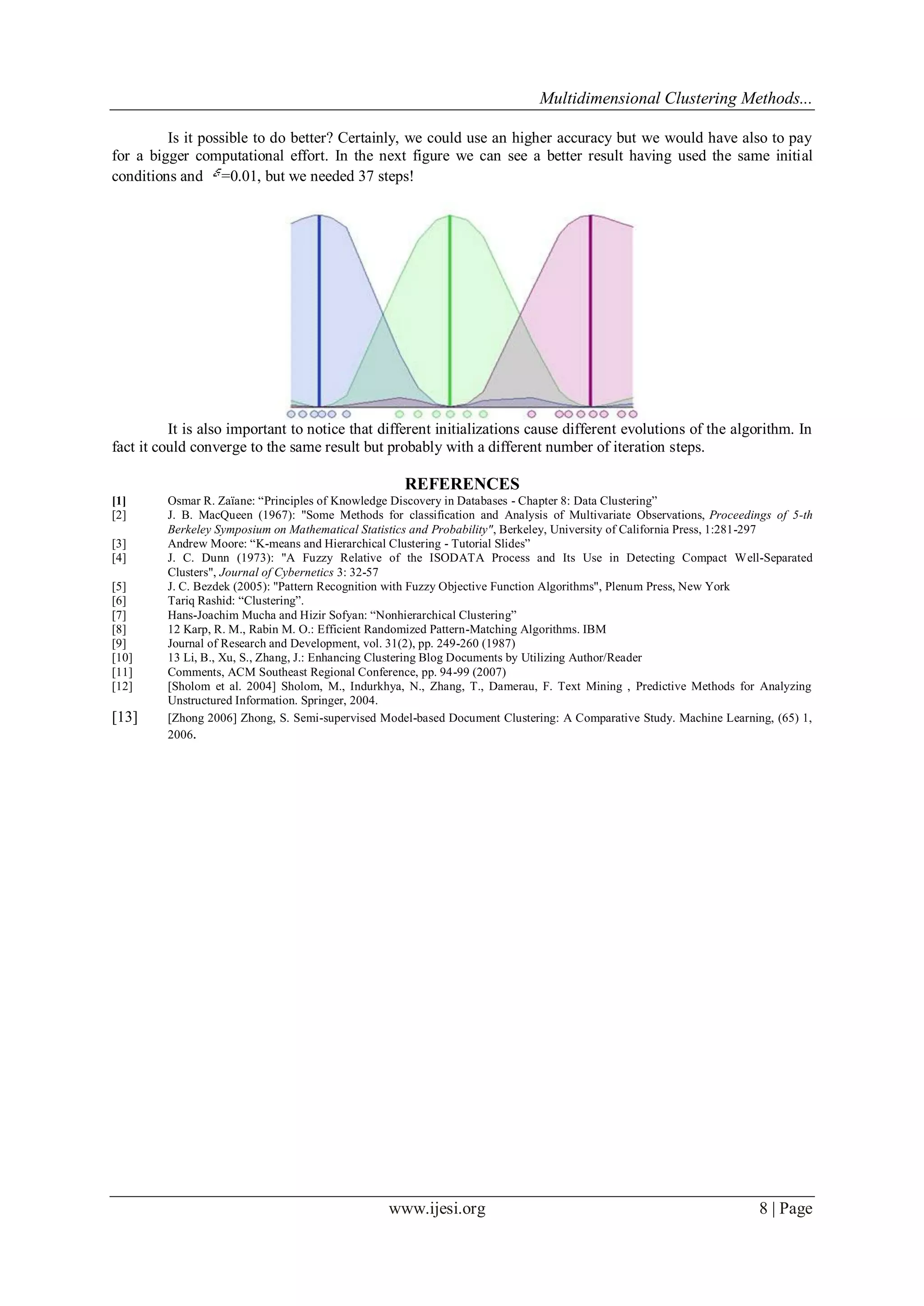 Multidimensional Clustering Methods...
www.ijesi.org 8 | Page
Is it possible to do better? Certainly, we could use an higher accuracy but we would have also to pay
for a bigger computational effort. In the next figure we can see a better result having used the same initial
conditions and =0.01, but we needed 37 steps!
It is also important to notice that different initializations cause different evolutions of the algorithm. In
fact it could converge to the same result but probably with a different number of iteration steps.
REFERENCES
[1] Osmar R. Zaïane: “Principles of Knowledge Discovery in Databases - Chapter 8: Data Clustering”
[2] J. B. MacQueen (1967): "Some Methods for classification and Analysis of Multivariate Observations, Proceedings of 5-th
Berkeley Symposium on Mathematical Statistics and Probability", Berkeley, University of California Press, 1:281-297
[3] Andrew Moore: “K-means and Hierarchical Clustering - Tutorial Slides”
[4] J. C. Dunn (1973): "A Fuzzy Relative of the ISODATA Process and Its Use in Detecting Compact Well-Separated
Clusters", Journal of Cybernetics 3: 32-57
[5] J. C. Bezdek (2005): "Pattern Recognition with Fuzzy Objective Function Algorithms", Plenum Press, New York
[6] Tariq Rashid: “Clustering”.
[7] Hans-Joachim Mucha and Hizir Sofyan: “Nonhierarchical Clustering”
[8] 12 Karp, R. M., Rabin M. O.: Efficient Randomized Pattern-Matching Algorithms. IBM
[9] Journal of Research and Development, vol. 31(2), pp. 249-260 (1987)
[10] 13 Li, B., Xu, S., Zhang, J.: Enhancing Clustering Blog Documents by Utilizing Author/Reader
[11] Comments, ACM Southeast Regional Conference, pp. 94-99 (2007)
[12] [Sholom et al. 2004] Sholom, M., Indurkhya, N., Zhang, T., Damerau, F. Text Mining , Predictive Methods for Analyzing
Unstructured Information. Springer, 2004.
[13] [Zhong 2006] Zhong, S. Semi-supervised Model-based Document Clustering: A Comparative Study. Machine Learning, (65) 1,
2006.
 