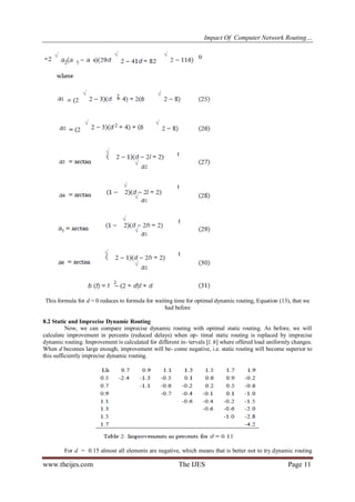 Impact Of Computer Network Routing…
www.theijes.com The IJES Page 11
This formula for d = 0 reduces to formula for waiting time for optimal dynamic routing, Equation (13), that we
had before
8.2 Static and Imprecise Dynamic Routing
Now, we can compare imprecise dynamic routing with optimal static routing. As before, we will
calculate improvement in percents (reduced delays) when op- timal static routing is replaced by imprecise
dynamic routing. Improvement is calculated for different in- tervals [l, h] where offered load uniformly changes.
When d becomes large enough, improvement will be- come negative, i.e. static routing will become superior to
this sufficiently imprecise dynamic routing.
For d = 0.15 almost all elements are negative, which means that is better not to try dynamic routing
 