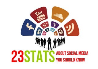 23StatsYou should know
about social media
 