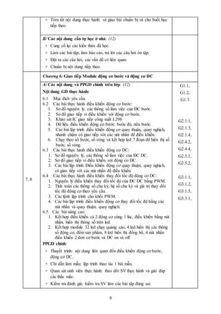 8
+ Tóm tắt nội dung thực hành: và giao bài chuẩn bị và cho buổi học
tiếp theo.
B/ Các nội dung cần tự học ở nhà: (12)
+ Củng cố lại các kiến thức đã học.
+ Làm các bài tập, làm báo cáo, trả lời các câu hỏi ôn tập.
+ Đặt ra các câu hỏi, các vấn đề có liên quan.
+ Chuẩn bị nội dung tiếp theo.
7, 8
Chương 6: Giao tiếp Module động cơ bước và động cơ DC
A/ Các nội dung và PPGD chính trên lớp: (12)
Nội dung GD thực hành:
6.1 Mục đích yêu cầu.
6.2 Các bài thực hành điều khiển động cơ bước:
1. Sơ đồ nguyên lý, các thông số làm việc của ĐC bước.
2. Sơ đồ giao tiếp vi điều khiển với động cơ bước.
3. Khảo sát IC giao tiếp công suất L298
4. Dữ liệu điều khiển động cơ bước: bước đủ, nữa bước.
5. Các bài lập trình điều khiển động cơ quay thuận, quay nghịch,
nhanh chậm có giao tiếp với các nút nhấn để điều khiển.
6. Chạy theo số bước, số vòng và kết hợp led 7 đoạn để hiển thị số
bước, số vòng.
6.3 Các bài thực hành điều khiển động cơ DC:
1. Sơ đồ nguyên lý, các thông số làm việc của ĐC DC.
2. Sơ đồ giao tiếp vi điều khiển với động cơ DC.
3. Các bài lập trình Điều khiển động cơ quay thuận, quay nghịch,
có giao tiếp với các nút nhấn để điều khiển.
6.4 Các bài thực hành điều khiển thay đổi tốc độ động cơ DC:
1. Nguyên lý điều khiển thay đổi tốc độ của ĐC DC bằng PWM.
2. Tính toán các thông số chu kỳ, hệ số chu kỳ và giá trị thay đổi
tốc độ động cơ theo yêu cầu.
3. Các lệnh lập trình cho khối PWM.
4. Các bài lập trình điều khiển động cơ thay đổi tốc độ bằng các
nút nhấn và quay thuận, quay nghịch.
6.5 Các bài nâng cao:
1. Kết hợp điều khiển cả 2 động cơ cùng 1 lúc, điều khiển bằng nút
nhấn, hiển thị thông số trên led.
2. Kết hợp module 32 led chạy quảng cáo, 4 led hiển thị các thông
số động cơ, đếm sản phẩm, 8 led hiển thị đồng hồ, 4 nút nhấn
điều khiển 2 đơn cơ bước và DC on và off.
PPGD chính:
+ Thuyết trình: nội dung liên quan đến điều khiển động cơ bước,
động cơ DC.
+ Chỉ dẫn làm mẫu: lập trình thao tác 1 bài mẫu.
+ Quan sát sinh viên thực hành: theo dõi SV thực hành và giải đáp
các thắc mắc.
+ Kiểm tra đánh giá: kiểm tra SV làm các bài tập đúng sai.
G1.1,
G1.2,
G1.3
G2.1.1,
G2.1.3,
G2.1.4,
G2.4.2,
G2.4.4,
G2.5.1,
G2.5.2,
G3.1.1,
G3.1.2,
G3.1.5,
G3.3.1,
 