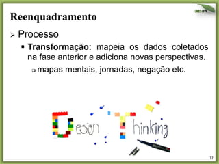 Reenquadramento	
  
Ø  Processo

§  Transformação: mapeia os dados coletados
na fase anterior e adiciona novas perspectivas.
q  mapas mentais, jornadas, negação etc.

12	
  

 