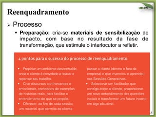 Reenquadramento	
  
Ø  Processo

§  Preparação: cria-se materiais de sensibilização de
impacto, com base no resultado da fase de
transformação, que estimule o interlocutor a refletir.
4 pontos para o sucesso do processo de reenquadramento:
Propiciar um ambiente descontraído,
onde o cliente é convidado a relaxar e
repensar seu trabalho.
Criar discursos confrontantes e
emocionais, recheados de exemplos
de histórias reais, para facilitar o
entendimento do que se propõe.
Oferecer, ao fim de cada sessão,
um material que permita ao cliente

passar a diante (dentro e fora da
empresa) o que vivenciou e aprendeu
nas Sessões Generativas.
Selecionar um facilitador que
consiga atiçar o cliente, proporcionar
um novo entendimento das questões
iniciais e transformar um futuro incerto
em algo plausível.
13	
  

 