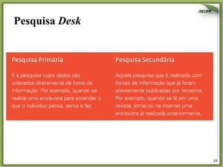 cartão induz à objetividade de forma a registrar apenas o que realmente
faz sentido daquele dado encontrado. Os cartões são geralmente
impressos e organizados durante a fase de Análise. O cruzamento
desses dados com aqueles coletados em campo durante a Imersão
em Profundidade permite a identificação de padrões e áreas de
oportunidade para serem explorados nas fases seguintes do projeto.

Pesquisa Desk

Pesquisa Primária

Pesquisa Secundária

É a pesquisa cujos dados são
coletados diretamente da fonte de
informação. Por exemplo, quando se
realiza uma entrevista para entender o
que o individuo pensa, sente e faz.

Aquela pesquisa que é realizada com
fontes de informação que já foram
previamente publicadas por terceiros.
Por exemplo, quando se lê em uma
revista, jornal ou na internet uma
entrevista já realizada anteriormente.

32

24	
  

 